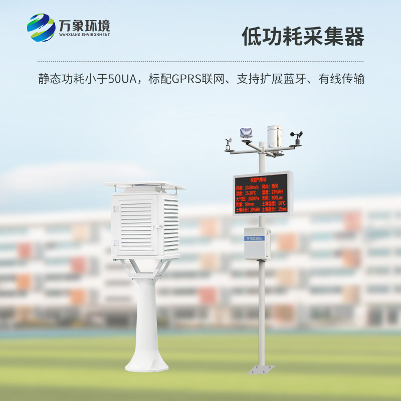 校園自動氣象站：科技融入自然，精準(zhǔn)監(jiān)測觸手可及